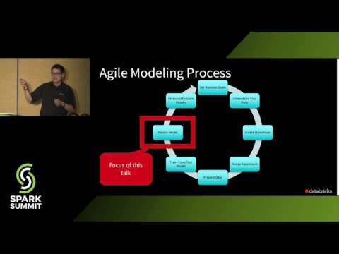 Vidéo: DECA: Variante De Numéro De Copie D'exome XHMM évolutive Appelant Avec ADAM Et Apache Spark