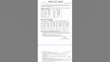 Plus 3 Third Semester Examination | Exam date and time Sambalpur University #Shorts #Youtubeshortd