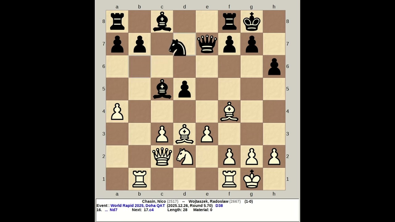 Chasin, Nico vs Wojtaszek, Radoslaw | FIDE World Rapid Chess 2025 Doha Qatar