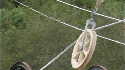 Henkels & McCoy - Power Transmission Line Wire Stringing