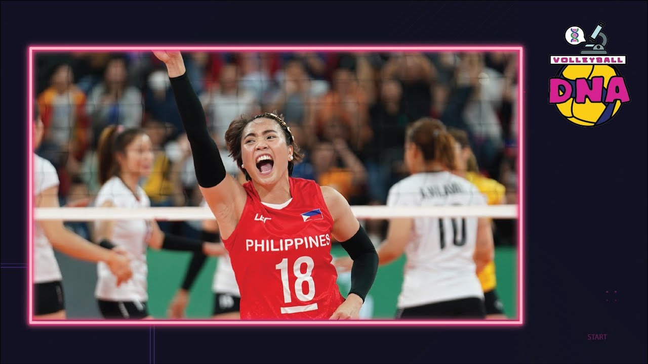 Aby Maraño names the players she hates playing against = 'Nightmare Team' | Volleyball DNA
