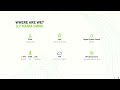 FOSS4G 2025 | Mapping the World, Empowering People: QField’s Vision in Practice