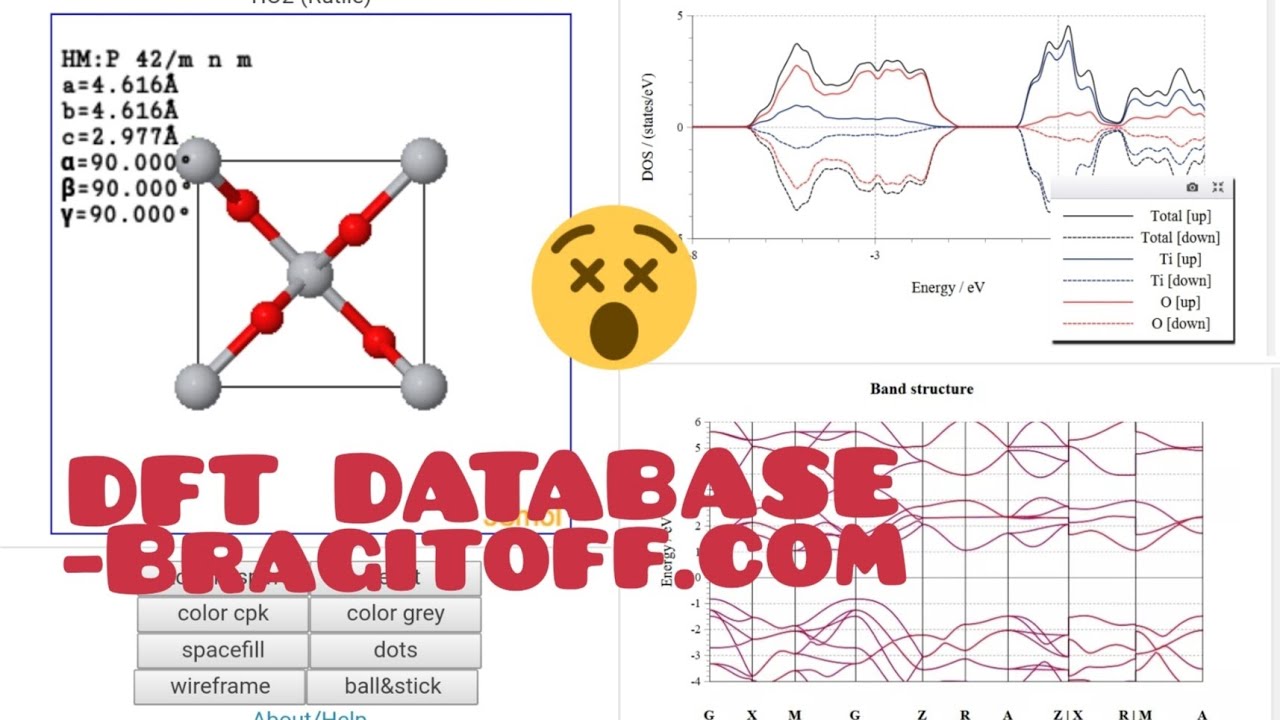 DFT Simulations of Crystal Systems Database Phys Whiz