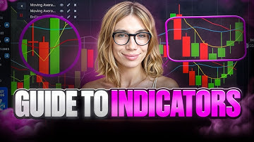 Learn simple methods to trade with confidence | pocket option strategy | binary trading strategy