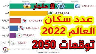 عدد سكان العالم 2022 ، معدل النمو السكاني ، توقعات 2050