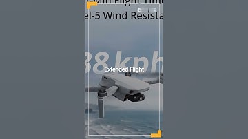 Taking Flight with a Pocket Sized Powerhouse