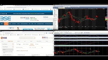 New How to import Free NSE BSE EOD data to Metastock and Amibroker June 2020