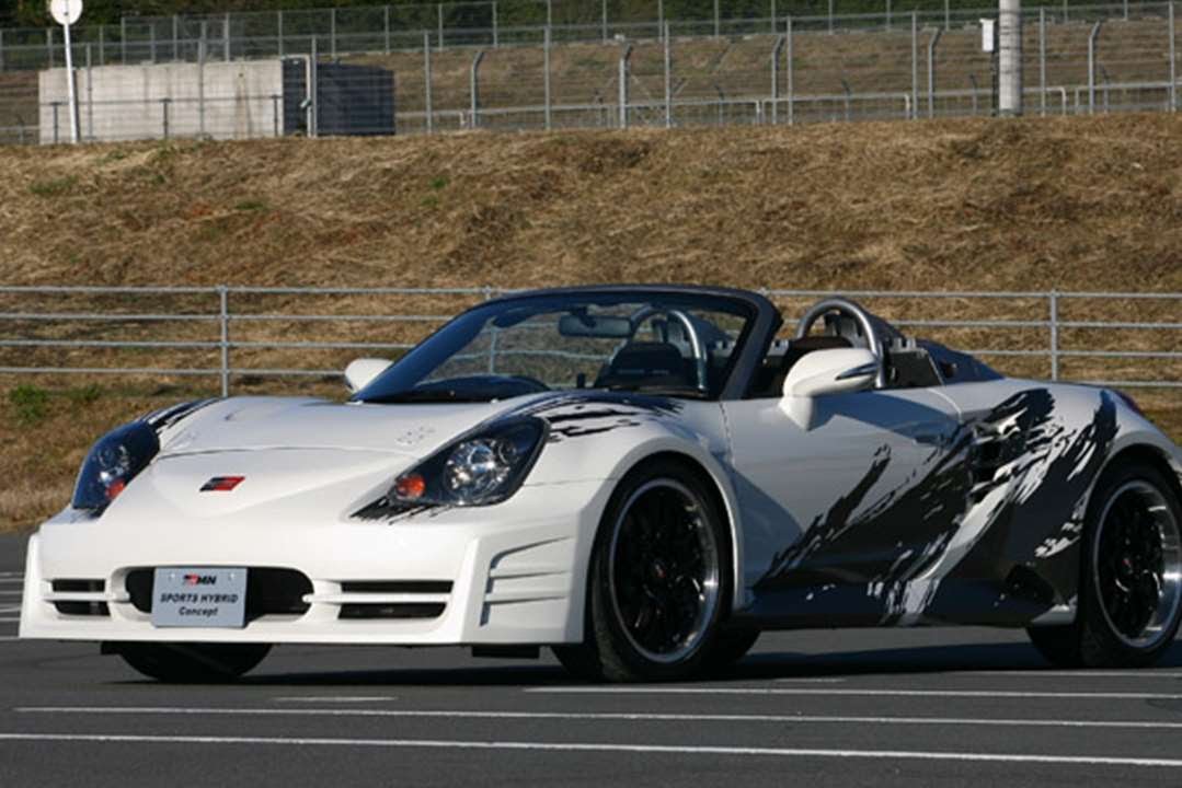 Toyota mrs характеристики