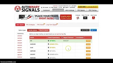 how to make money from home with trading binary signals  auto binary signals review