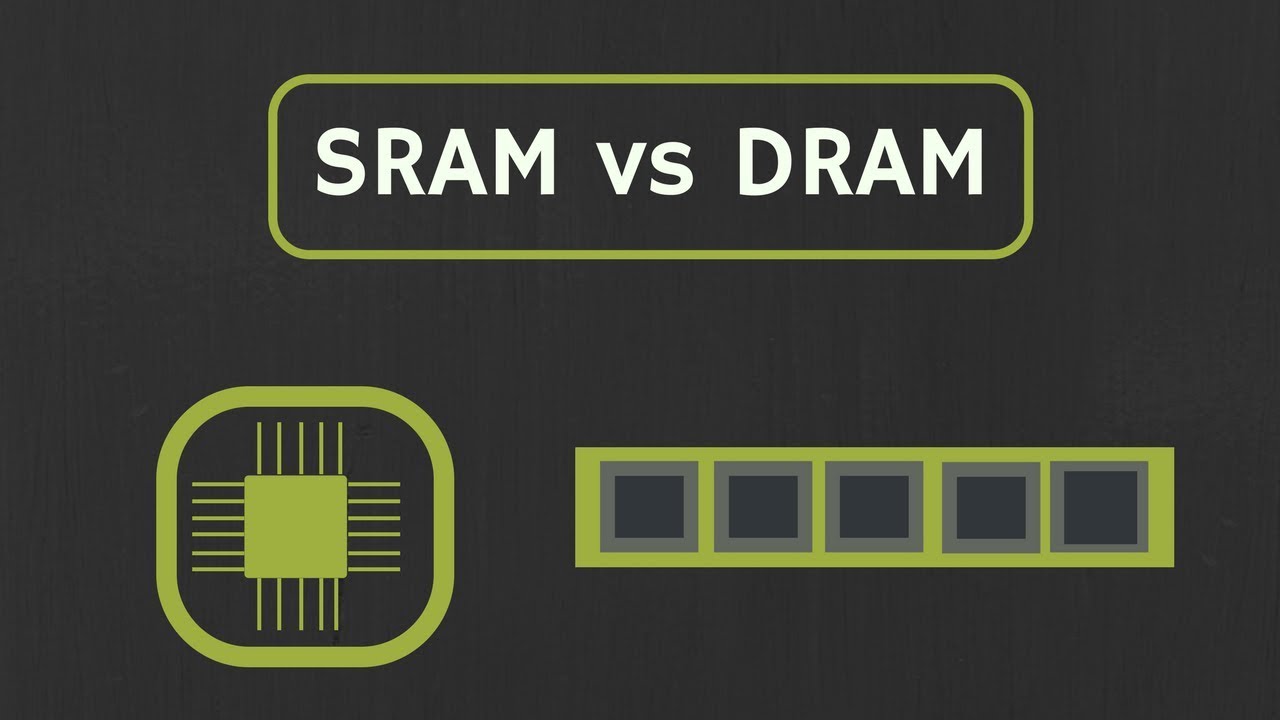 In this video, the differences between the SRAM and DARM has been discussed.