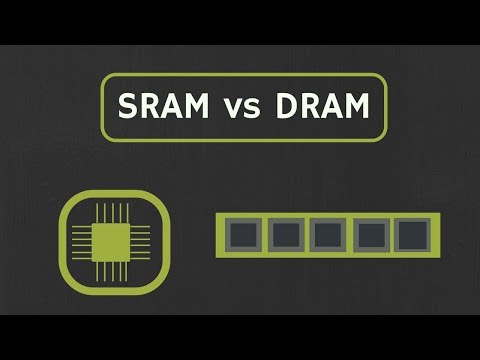 SRAM vs DRAM : How SRAM Works? How DRAM Works? Why SRAM is faster than DRAM?