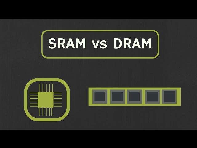 Sram Vs Dram : How Sram Works? How Dram Works? Why Sram Is Faster Than Dram?  - Youtube