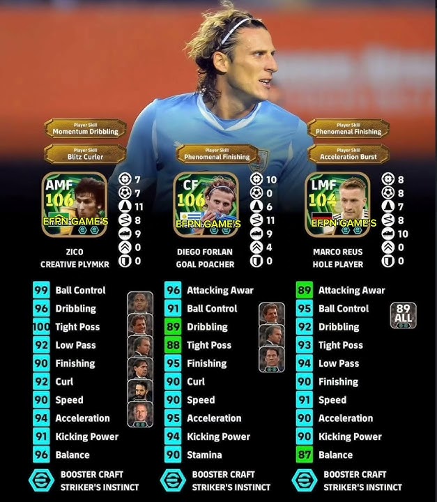 New zico, forlan and reus  players progression and stat || #efootball #efootball2025 #pes