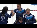 Highlights of Scotland v Switzerland - Round robin - Le Gruyère AOP European Curling Championships