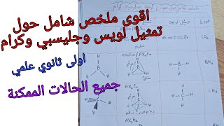 اقوى ملخص شامل حول تمثيل لويس وجليسبي وكرام للجزيئات/فيزياء/اولى ثانوي علمي