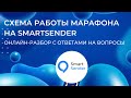 Схема автоматизированного Марафона на Smart Sender