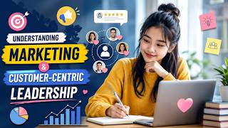 Understanding Marketing and Customer-Centric Leadership (3 Minutes)