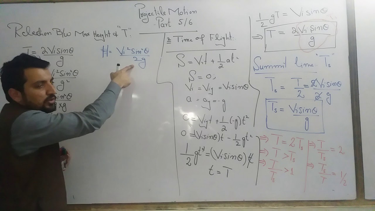 Relation Between Max Height And Time Of Flight YouTube relation-between-max-height-and-time-of-flight-youtube