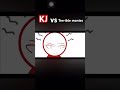 #remix KJvsTerriblemonise