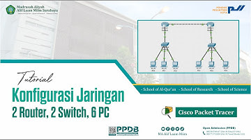 Konfigurasi Jaringan 2 Router, 2 Switch, 6 PC (Cisco Packet Tracer) | MA ALIF LAAM MIIM SURABAYA