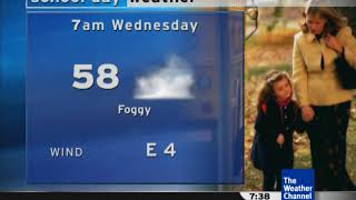 Intellistar 1 Sd - 3172020 - 737 Pm