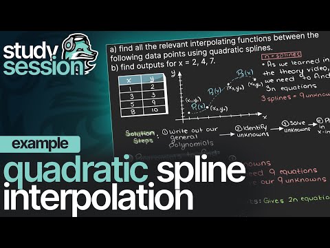 Quadratic Spline Interpolation