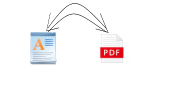 Como Abrir arquivo PDF no WordPad?