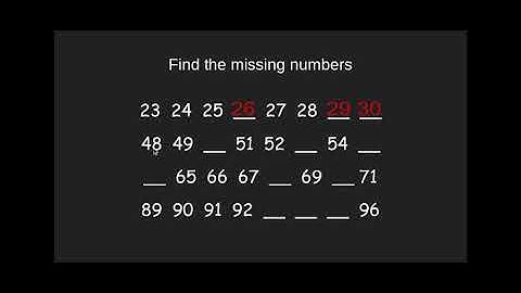 Counting to 100 - Google Slides