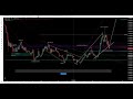Dgb digibyte  technical analysis april 30th 2024
