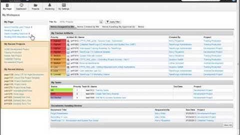 CollabNet TeamForge 7 - Guided Tour