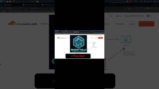 Phishing Simulation Workshop 🔐Learn real attacks in a safe labFree tool included 💻₹299 only