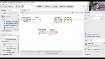 4. Menguji Data Forecasting Harga Saham Testing Menggunakan Algoritma Gaussian Process