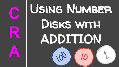 Using number disks to visualize addition  - Concrete, Representational, and Abstract