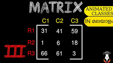 MATRICES Part 3 | Operations | Plus Two Maths | in Malayalam | Animation