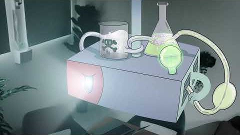 Eco-friendly | ViewSonic Smart LED Projectors