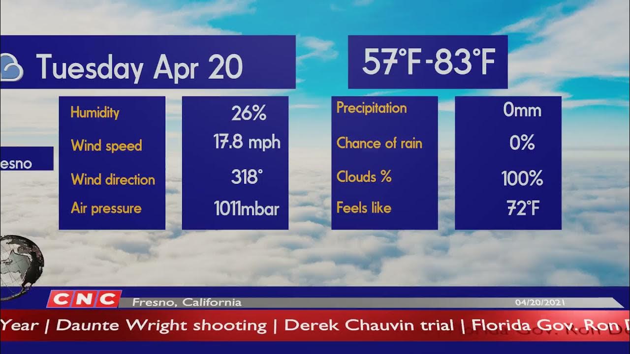 Weather Forecast Fresno, California Fresno weather Forecast and local