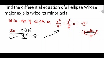 Find the differential equations of all ellipse whose major axis is twice the minor axis #academile