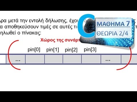 Βίντεο: Ποιος πίνακας περιέχει πολυδιάστατα δεδομένα στην αποθήκη δεδομένων;