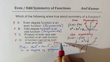 Even and Odd Symmetry of Polynomial and Trigonometric Functions