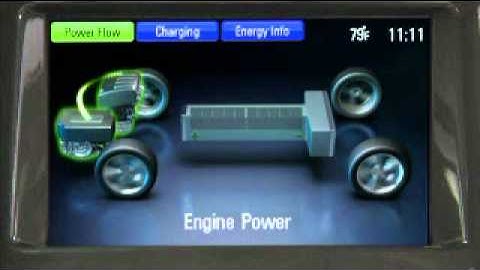 Chevy Volt Leaf Button