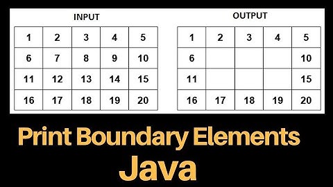 Boundary elements of matrix Computer Class 12 ICSE ISC Java Programming Class 12 ICSE ISC Java