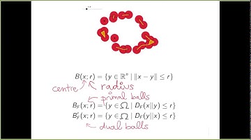 Bregman persistence homology [Hana Dal Poz Kouřimská]