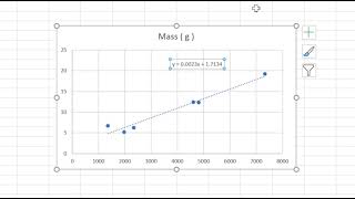 Slope and Intercept Functions in Excel screenshot 3