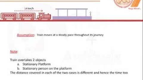 Aptitute Problems Involving Train: Concept 5