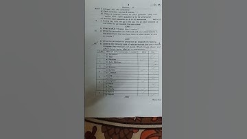 TS CLASS 7TH SCIENCE SA1 QUESTION PAPER 2022