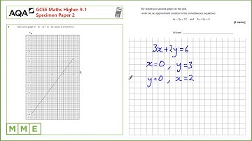 GCSE Maths AQA Higher Specimen Paper 2 - Q8 Linear simultaneous equations