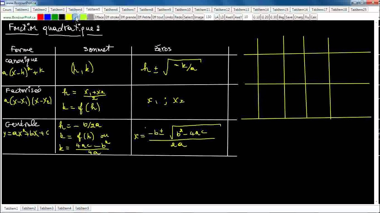 formule quadratique allo prof formule quadratique allo prof