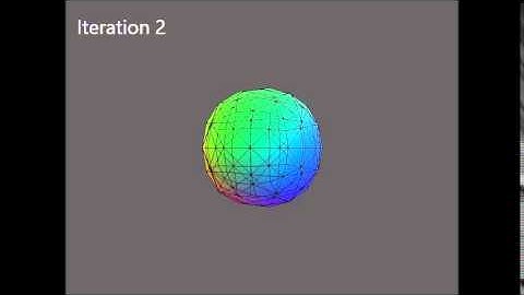 Catmull-Clark Subdivision