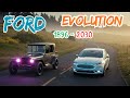 Ford Evolution History (1896–2030) | From the First Engine to the Future of Supercars