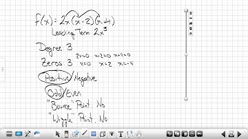Algebra 2 Module 5-2 Period 6 Part 2
